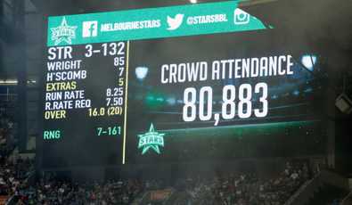 Mcg Scoreboard Shows Record Attendance For Domestic Cricket Gam Data
