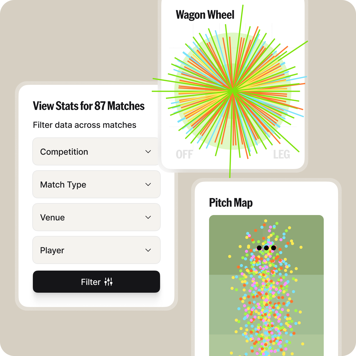 NV Play UX depicting data from 87 matches being compared with wagon wheel and pitch map 