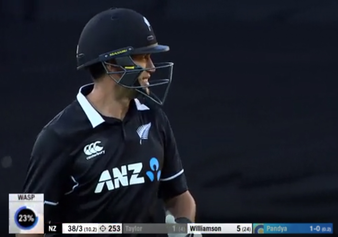 cricket scoring possibilities cricket scoring possibilities