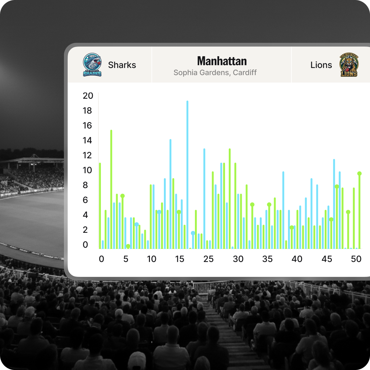 NV Play Manhattan graphic over a large cricket stadium crowd